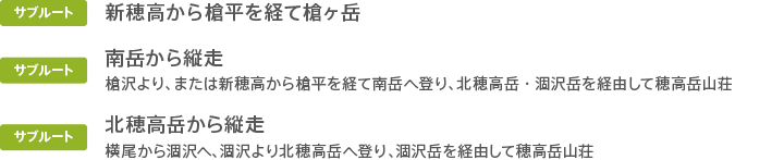 槍ヶ岳から縦走 サブコース